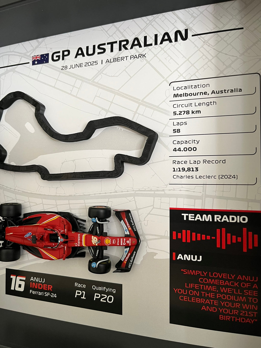 Personaliza tu cuadro 3D de F1