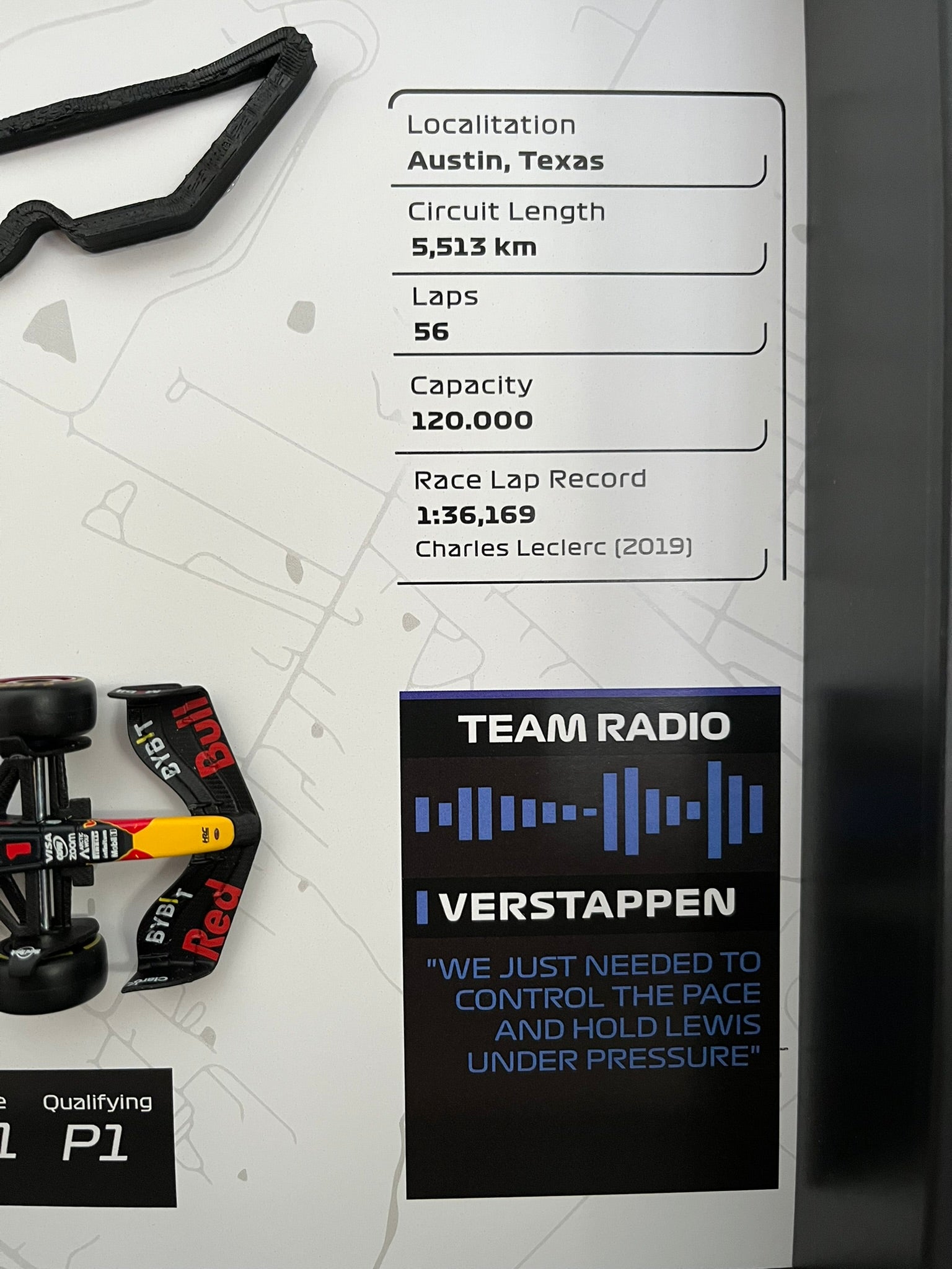 GP USA Americas 2021 - Max Verstappen