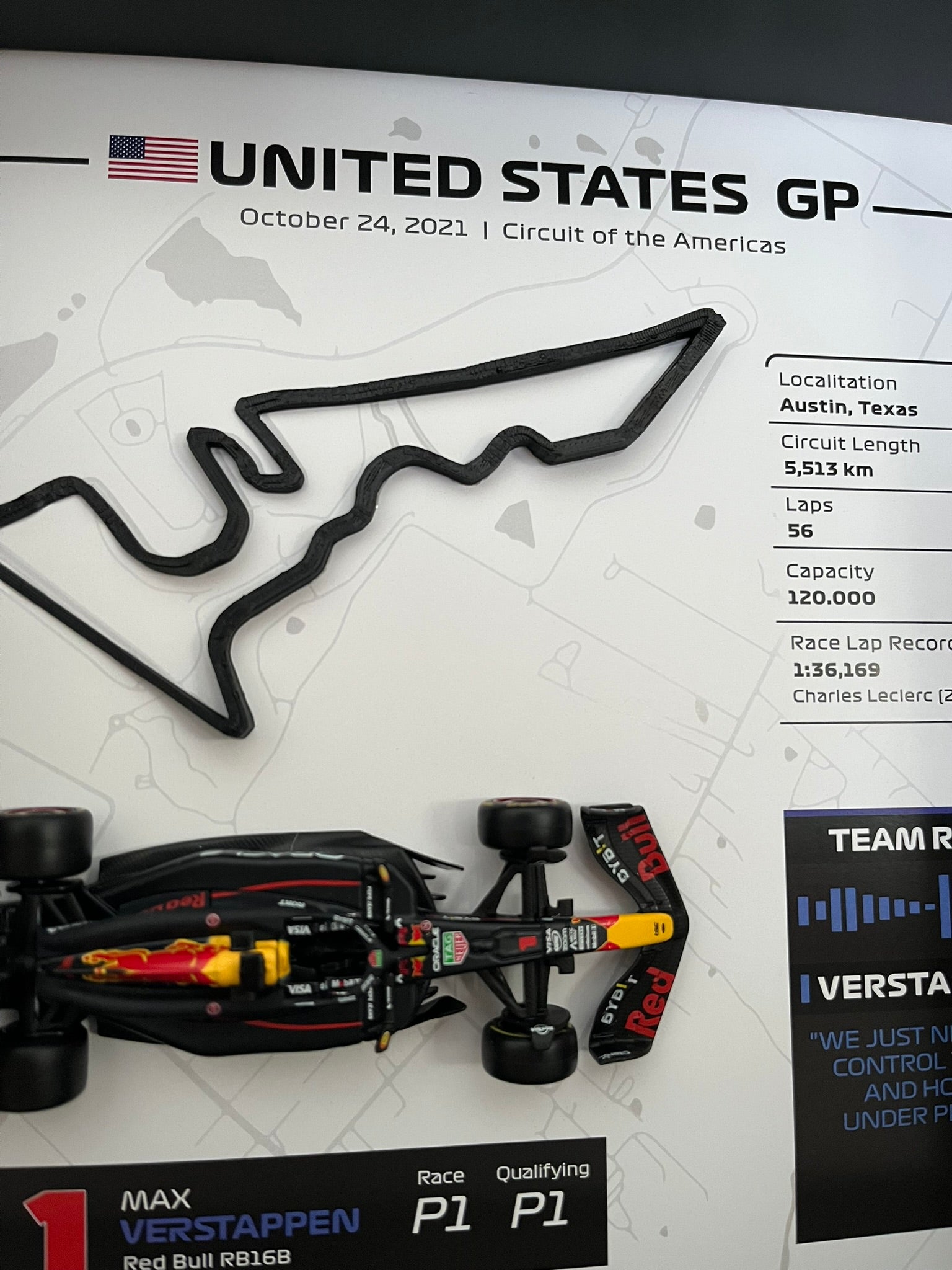 GP USA Americas 2021 - Max Verstappen