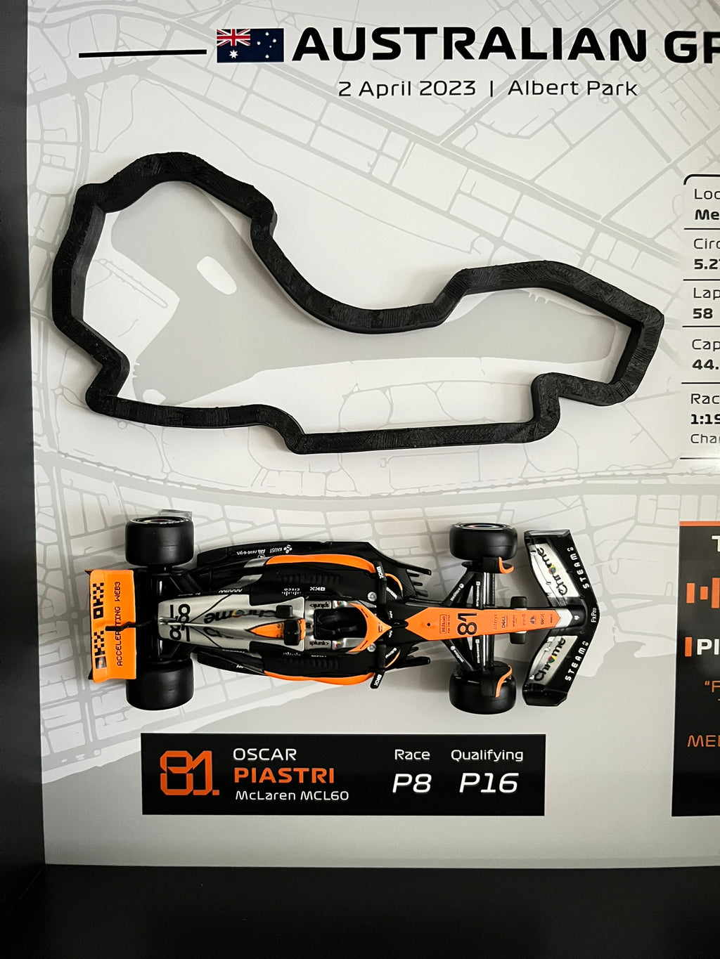 GP Australian 2023 – Oscar Piastri Debut