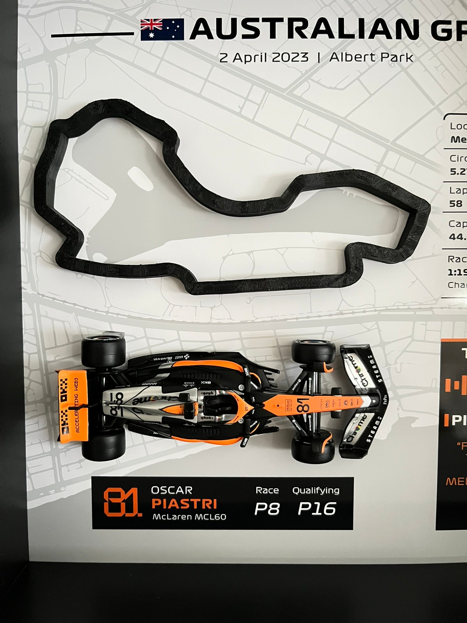 GP Australian 2023 – Oscar Piastri Debut