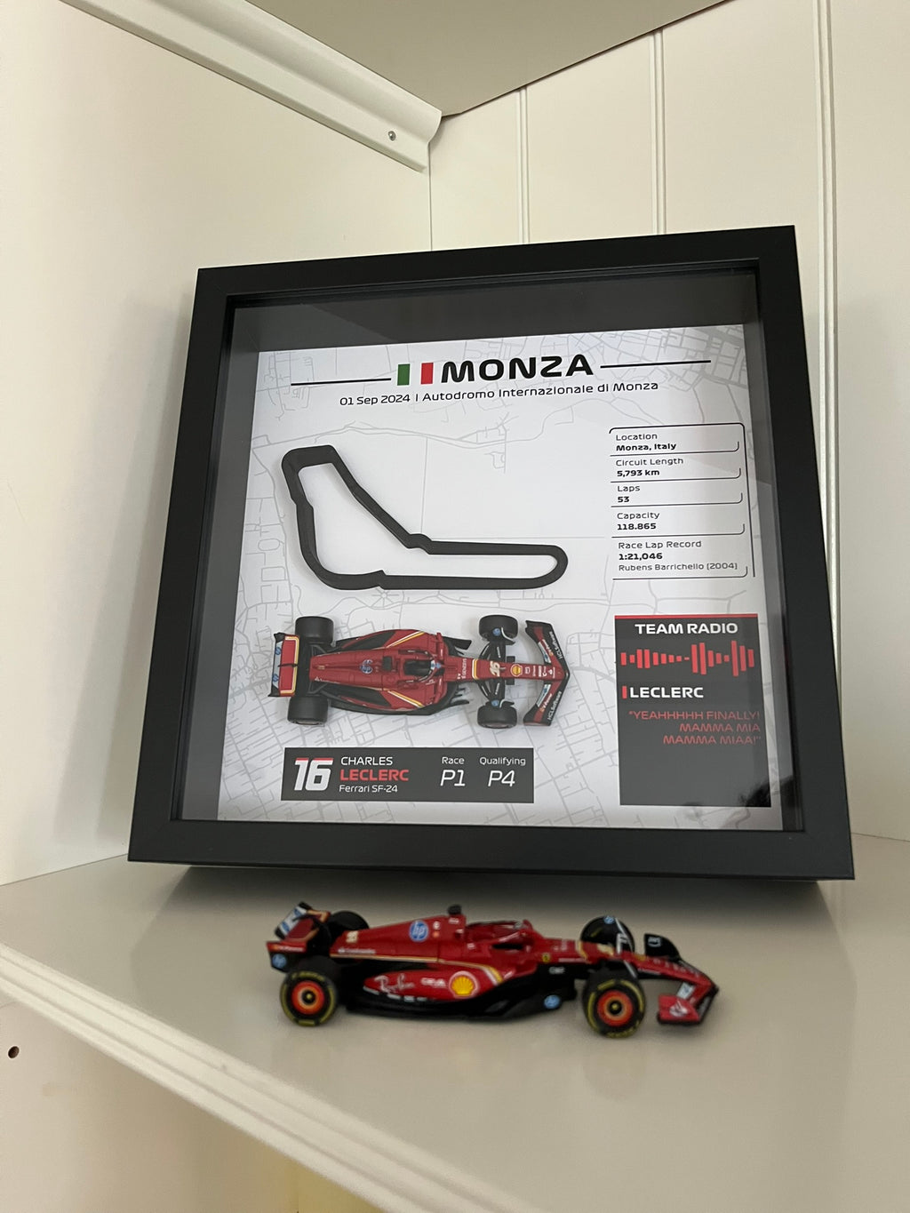 GP Monza 2024 – Charles Leclerc