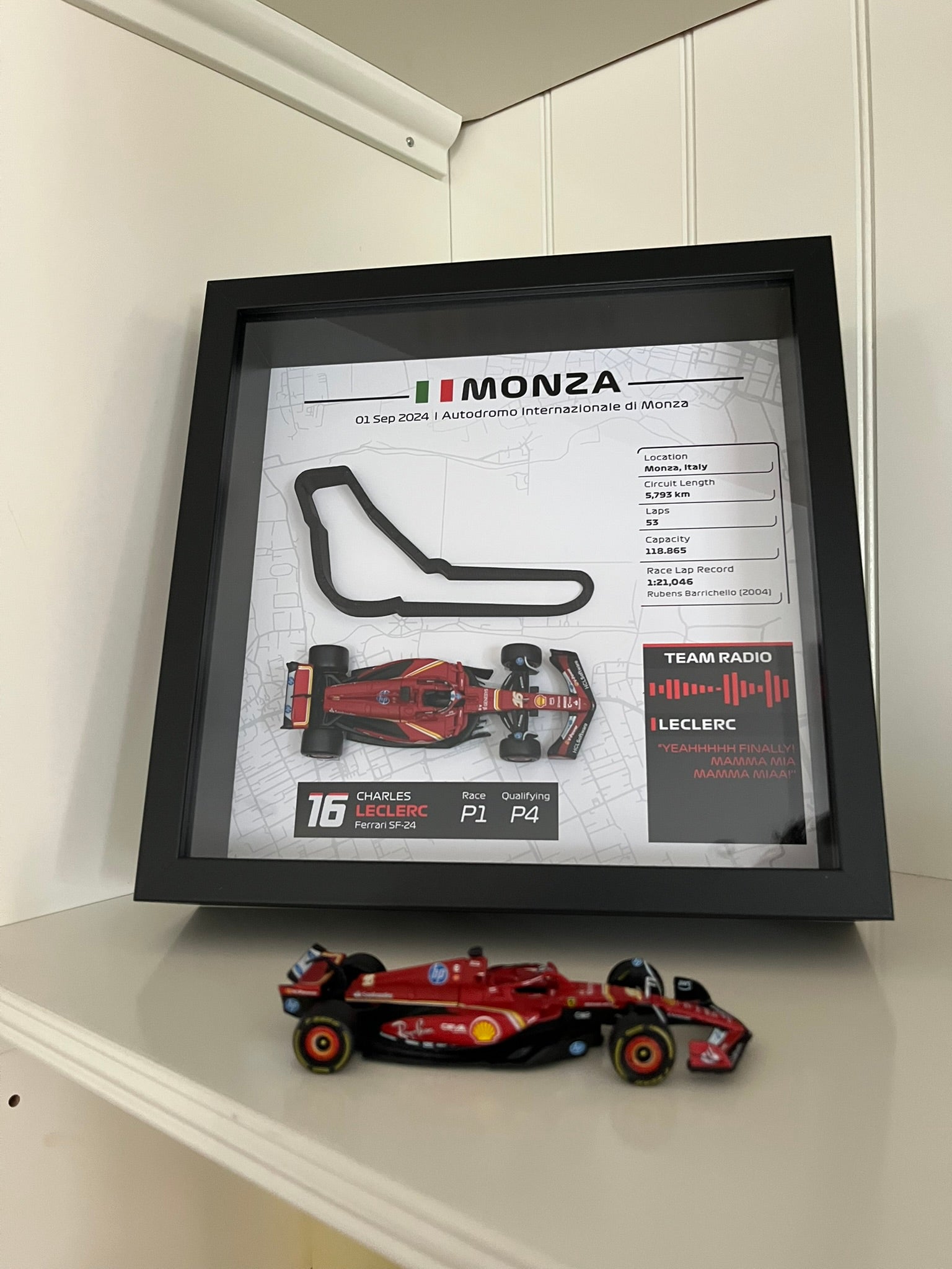 GP Monza 2024 – Charles Leclerc