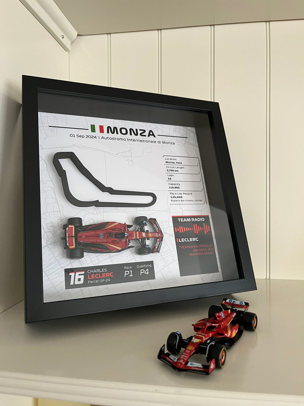 GP Monza 2024 – Charles Leclerc