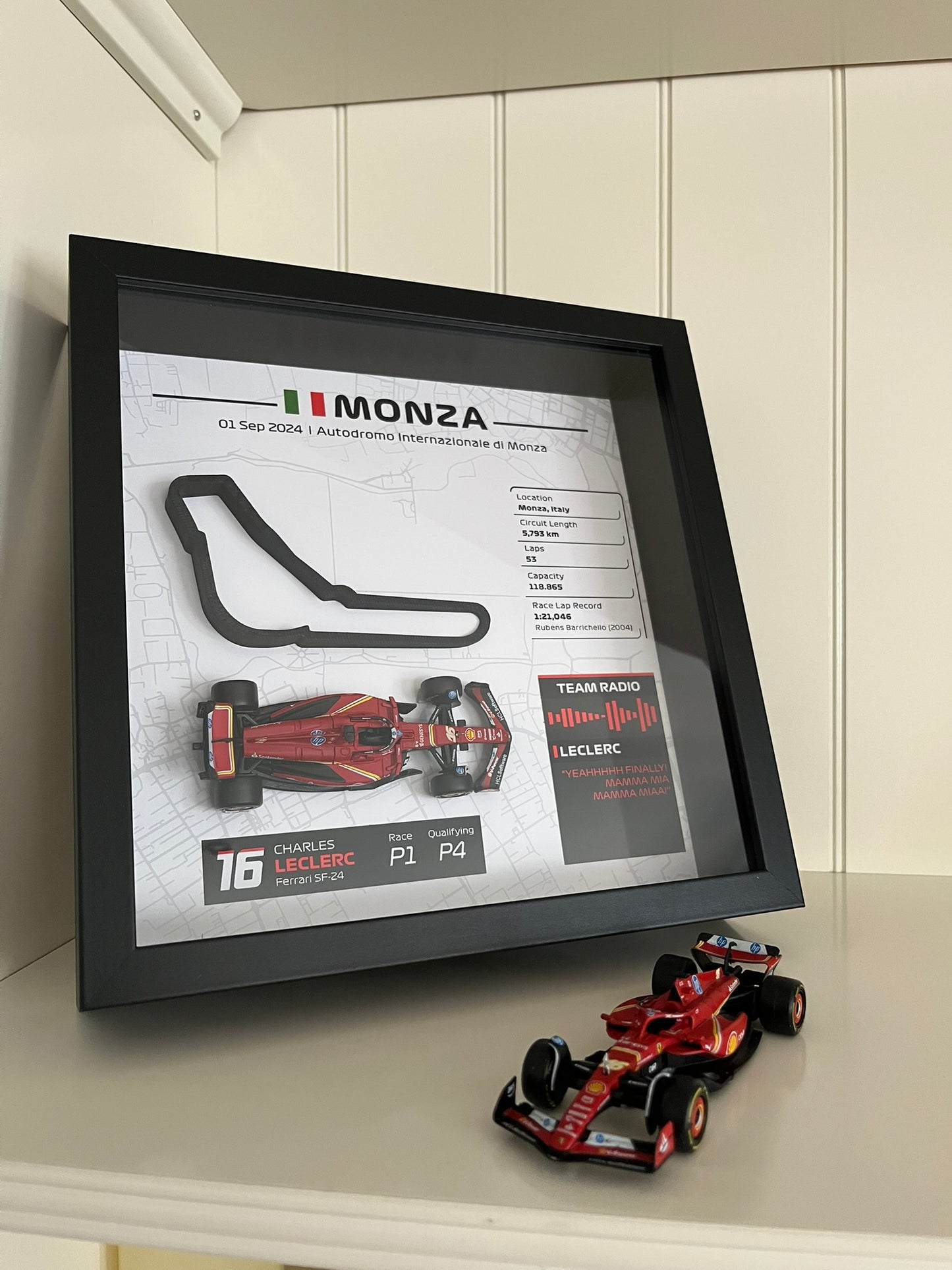 Monza GP 2024 – Charles Leclerc