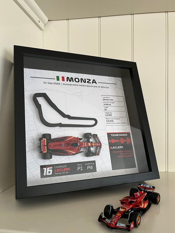 Monza GP 2024