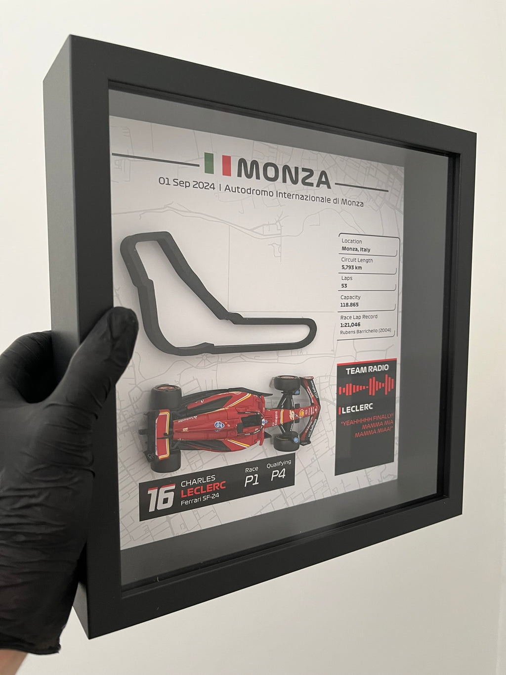 GP Monza 2024 – Charles Leclerc