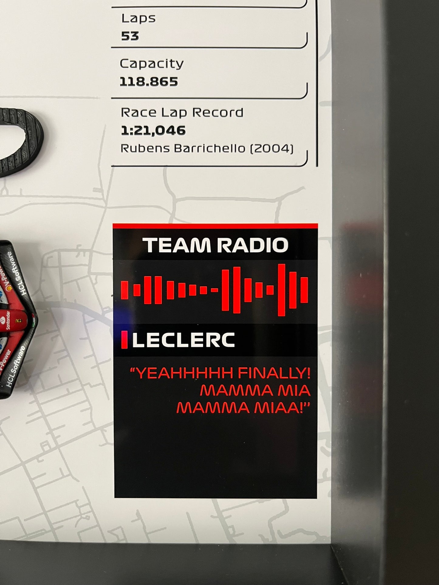 Monza GP 2024 – Charles Leclerc