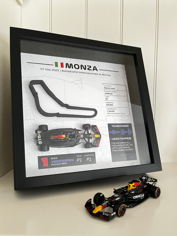 MONZA gp 2025 record lap