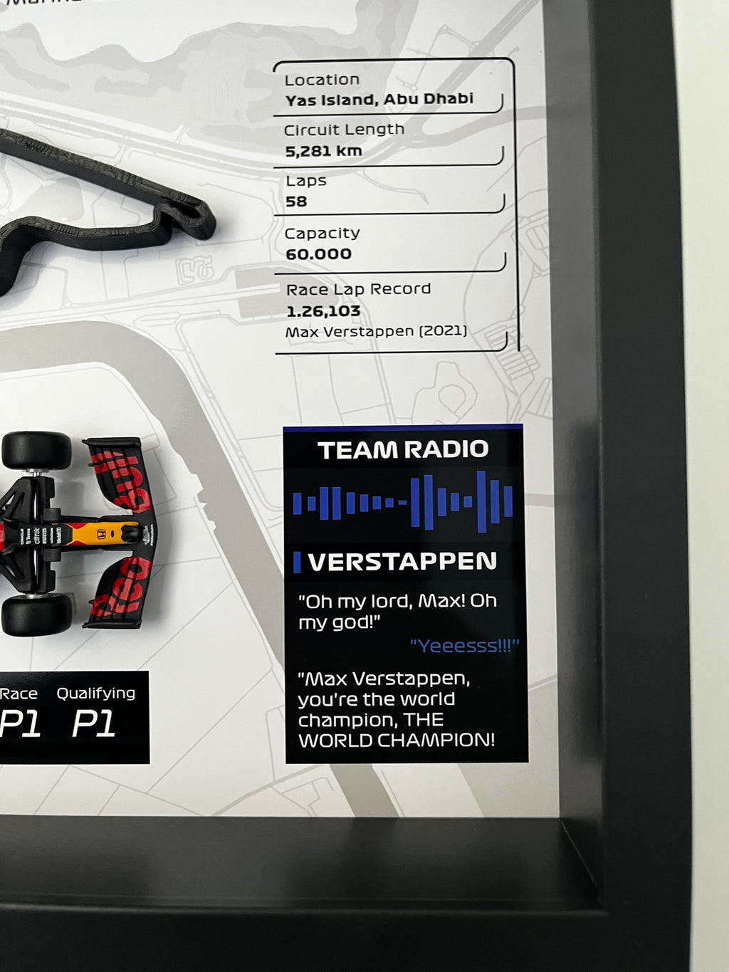 GP Abu Dhabi 2025 - Max Verstappen
