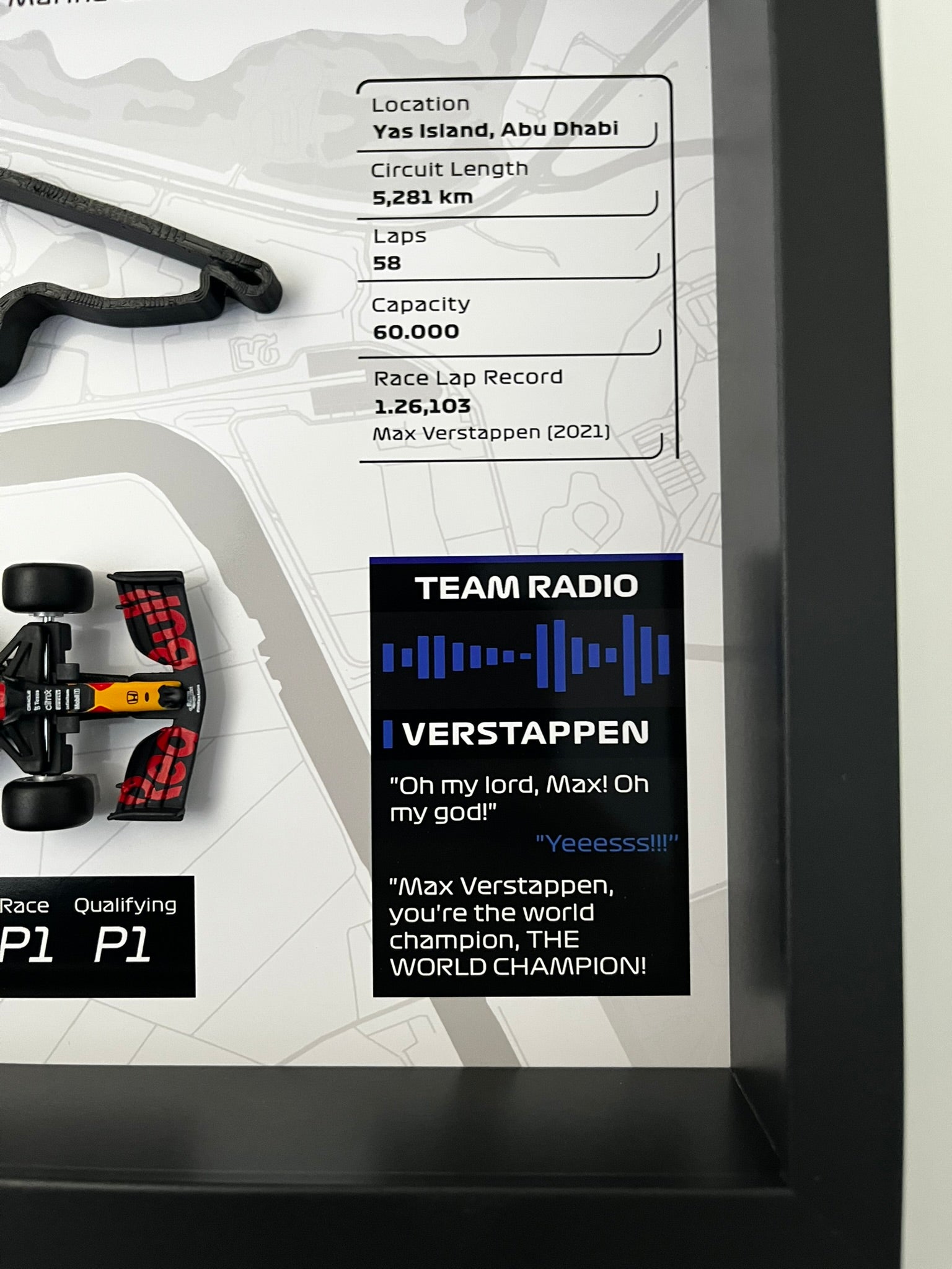 GP Abu Dhabi 2025 - Max Verstappen