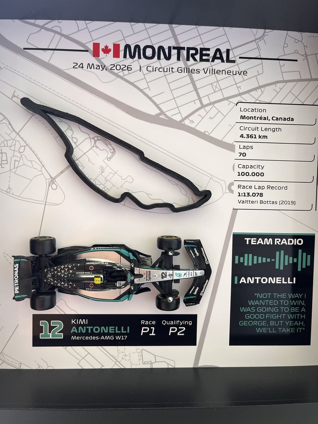 GP Canada 2026 - Kimi Antonelli