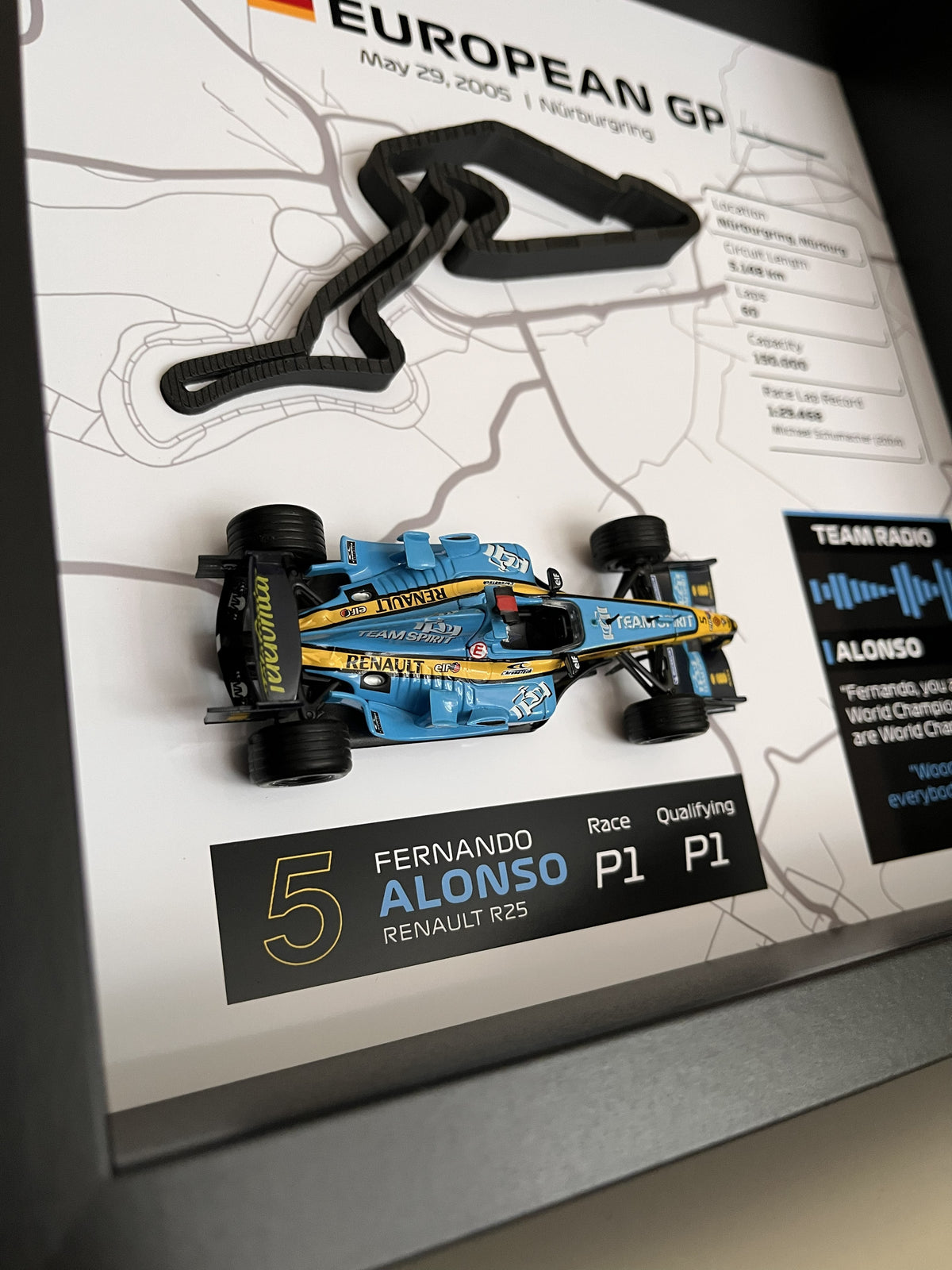 Gran Premio de Europa 2005,  Nürburgring — Fernando Alonso, Renault R25