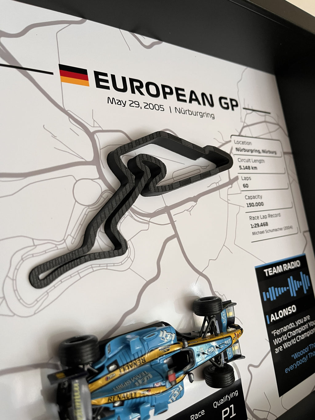 Gran Premio de Europa 2005,  Nürburgring — Fernando Alonso, Renault R25