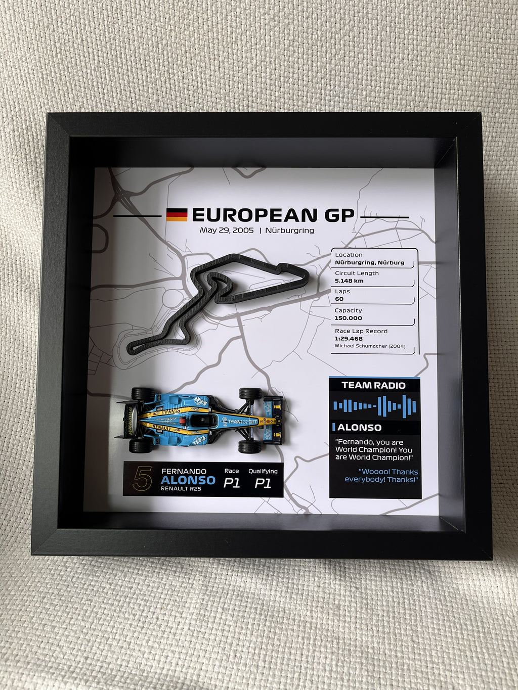 Gran Premio de Europa 2005,  Nürburgring — Fernando Alonso, Renault R25