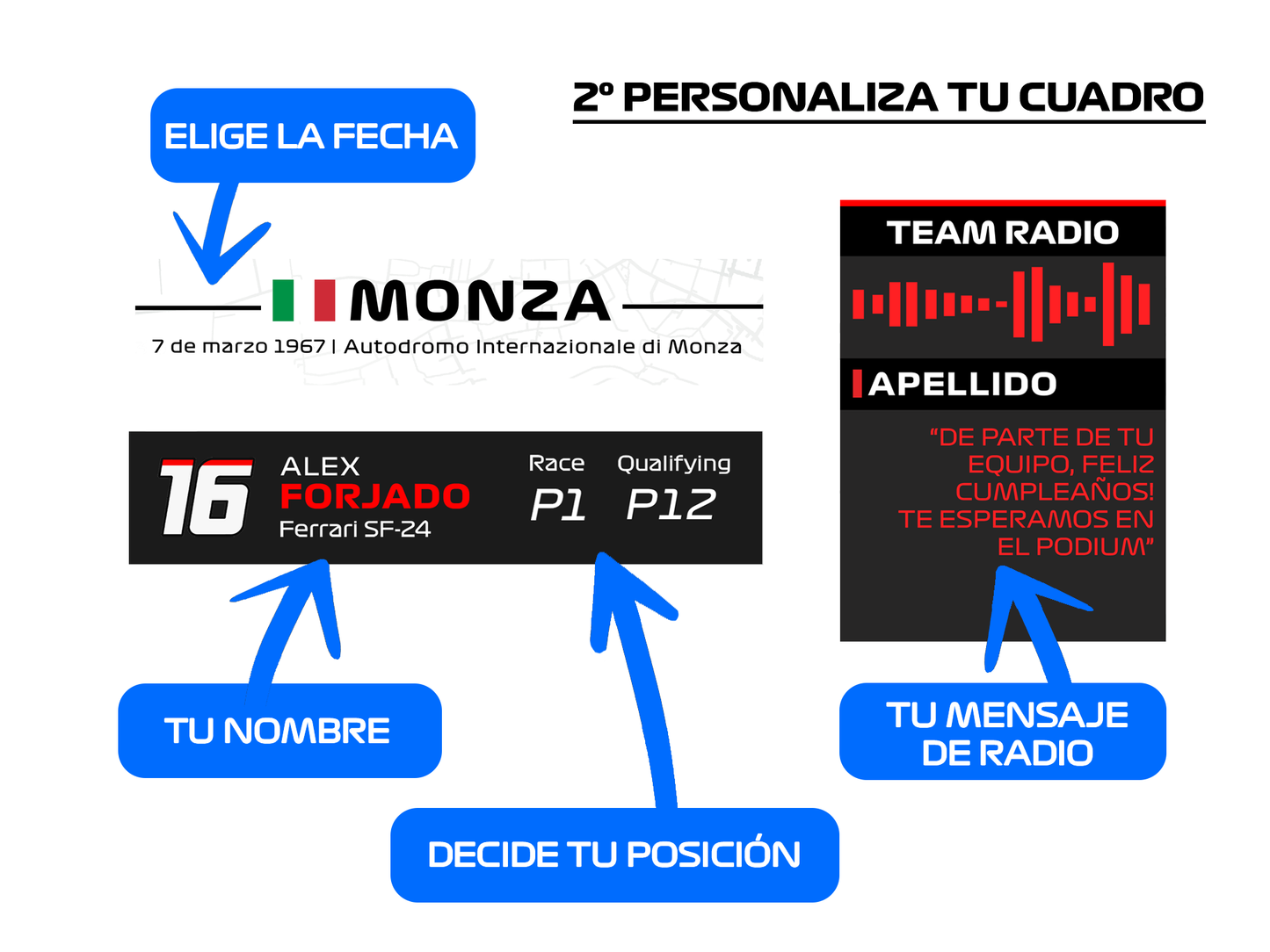 Personaliza tu cuadro 3D de F1