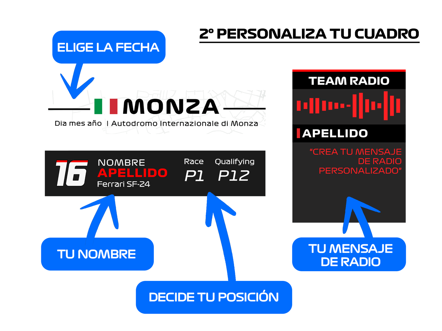Personaliza tu cuadro 3D de F1