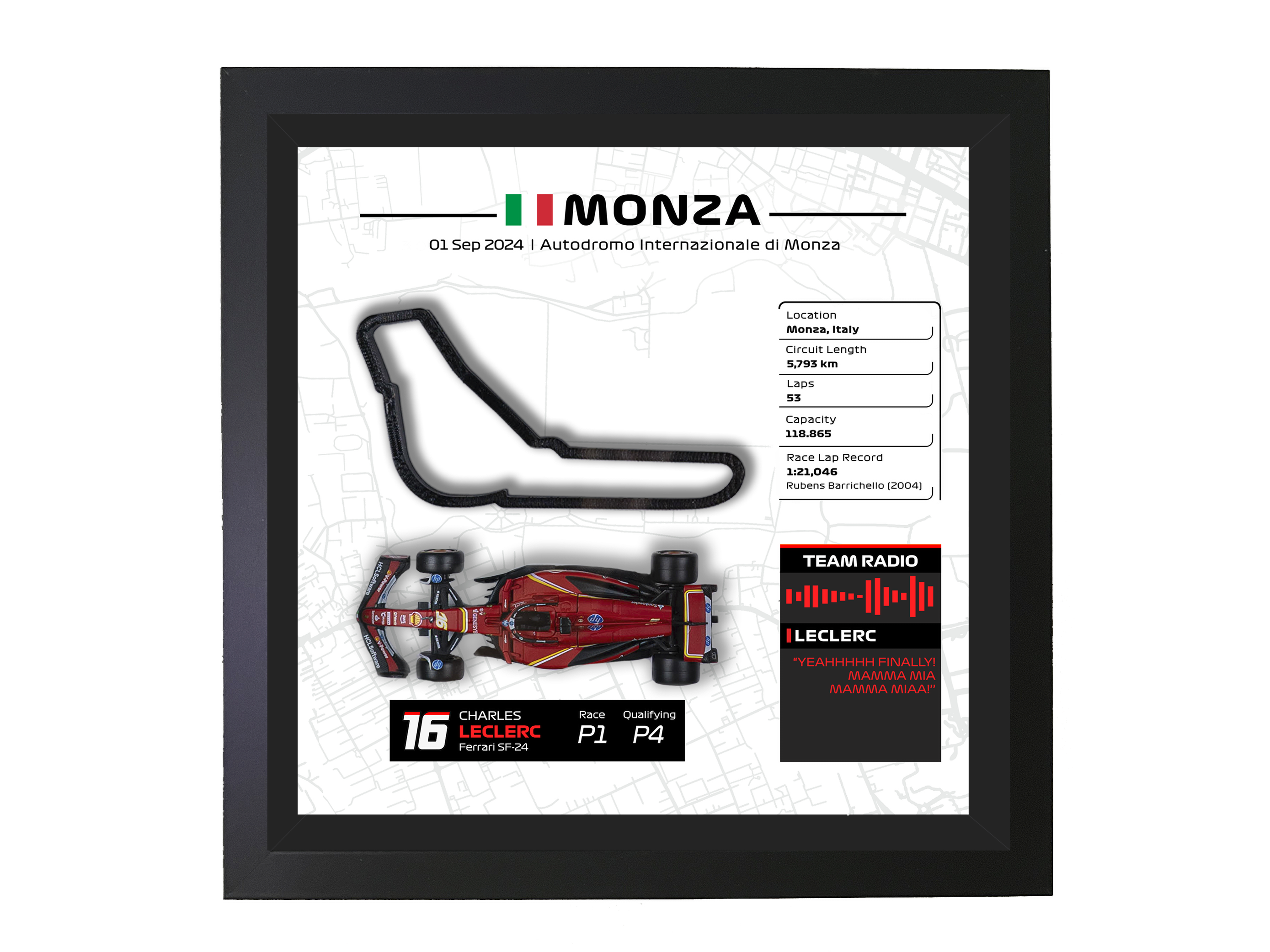GP Monza 2024 – Charles Leclerc