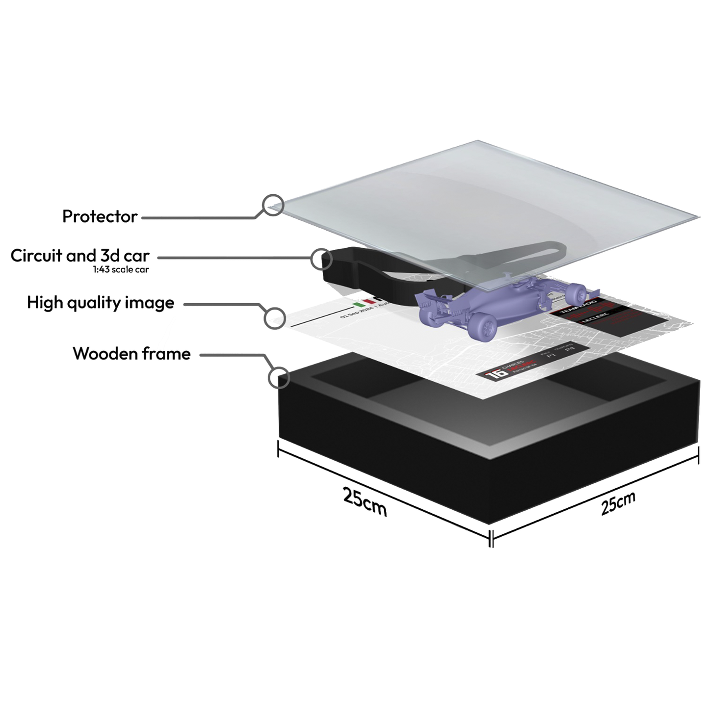 Australian GP 2023 – Oscar Piastri Debut