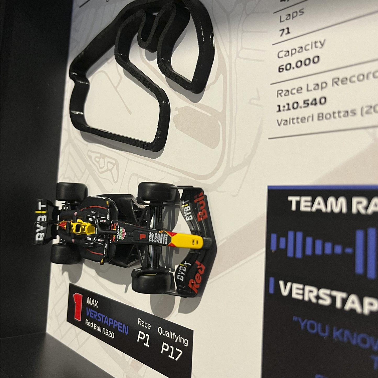 São Paulo GP 2024 – Max Verstappen