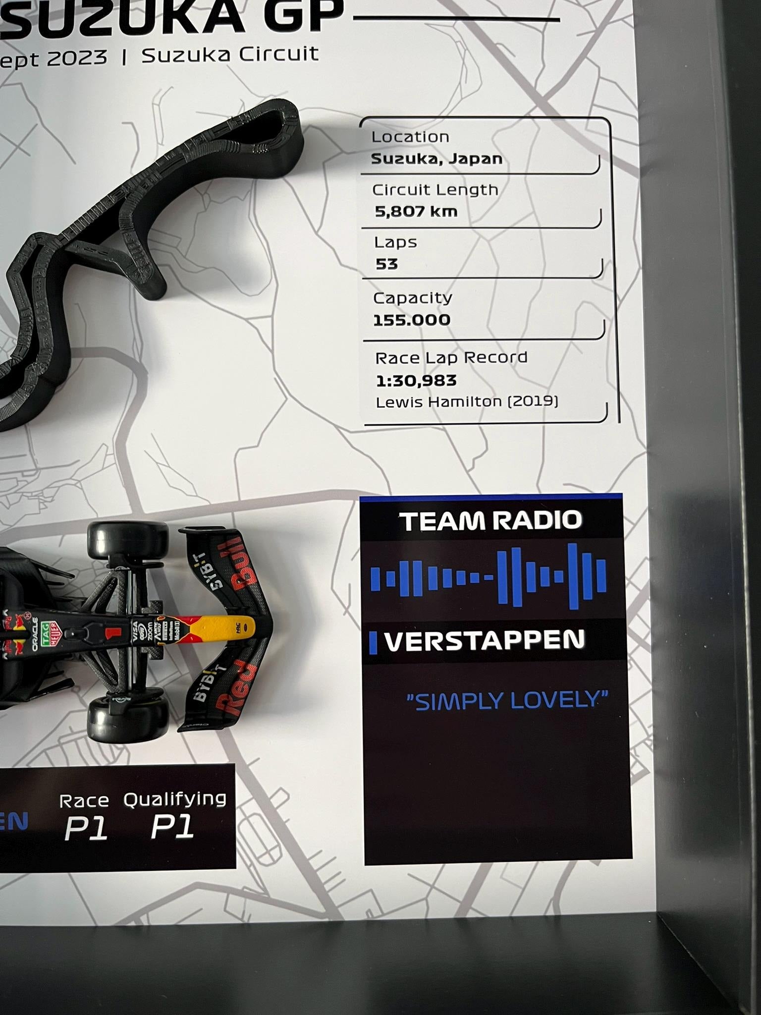 GP Suzuka Japón 2023 - Max Verstappen