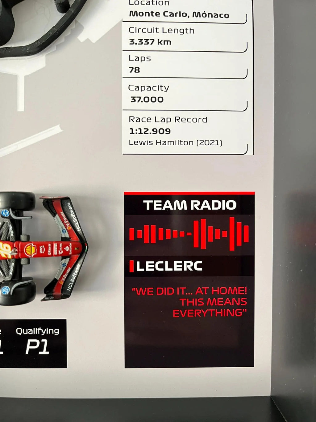 GP Monaco 2024 - Charles Leclerc