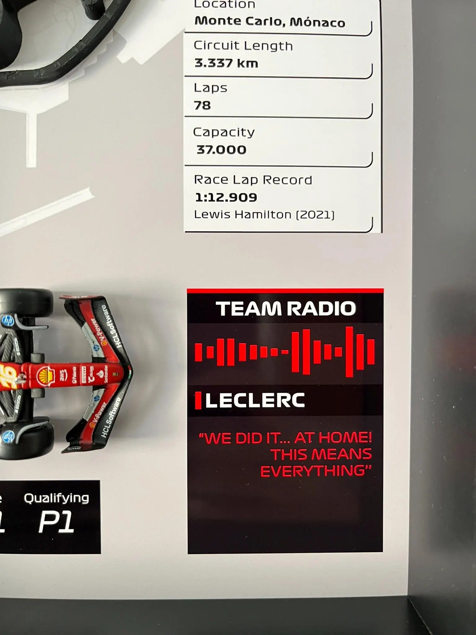 GP Monaco 2024 - Charles Leclerc