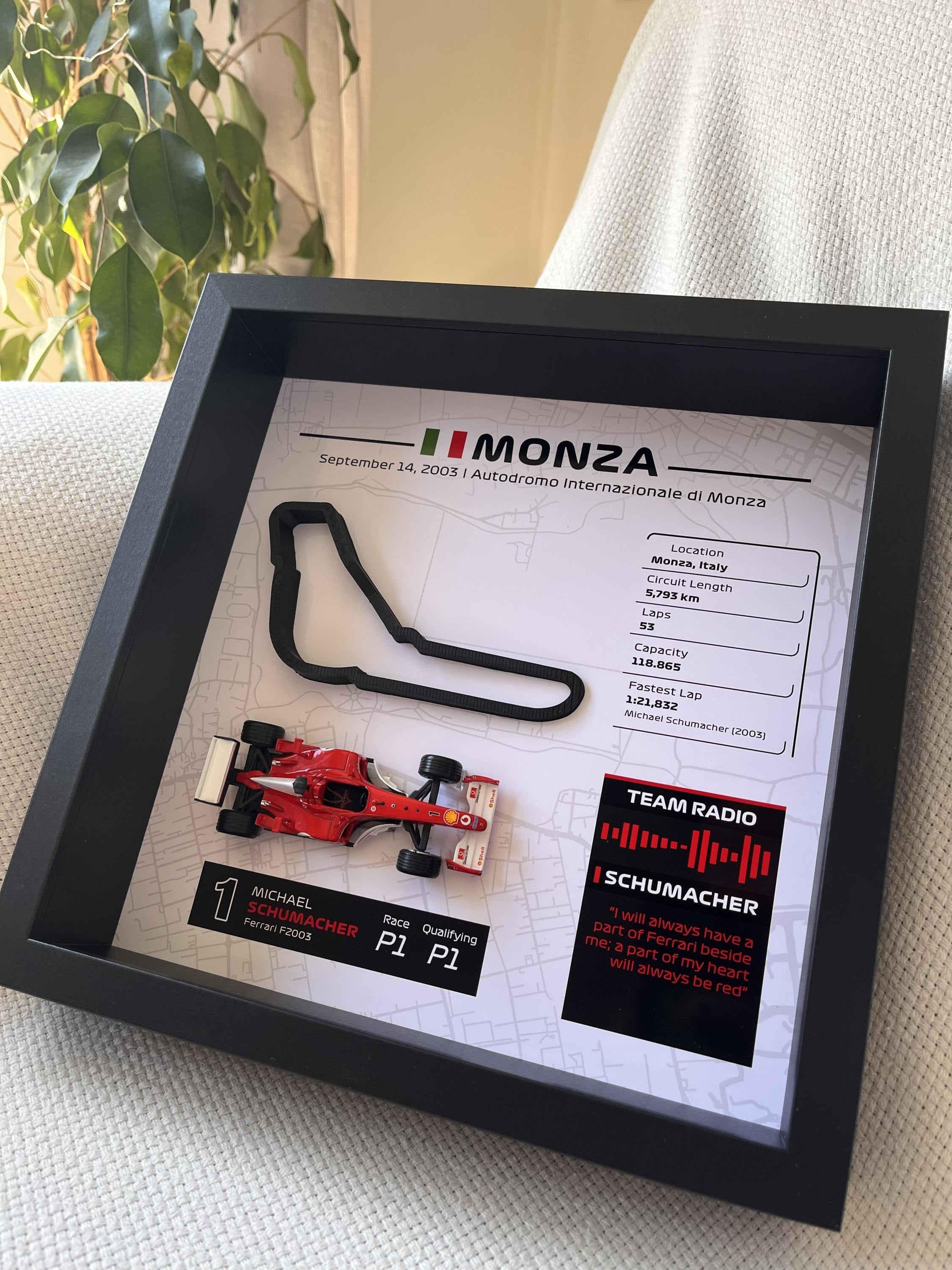 GP Monza - Michael Schumacher