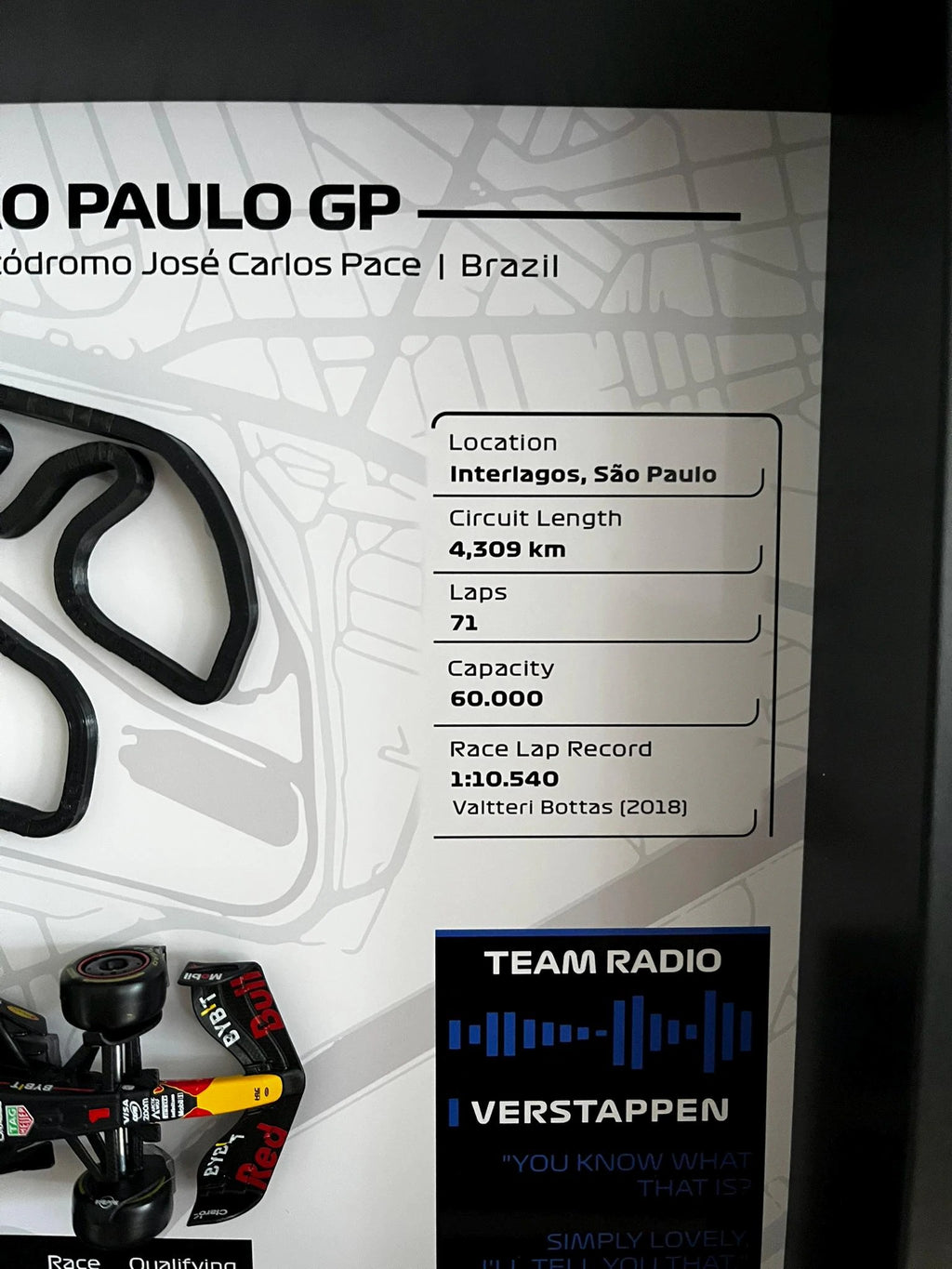 GP Brasil 2024 – Max Verstappen