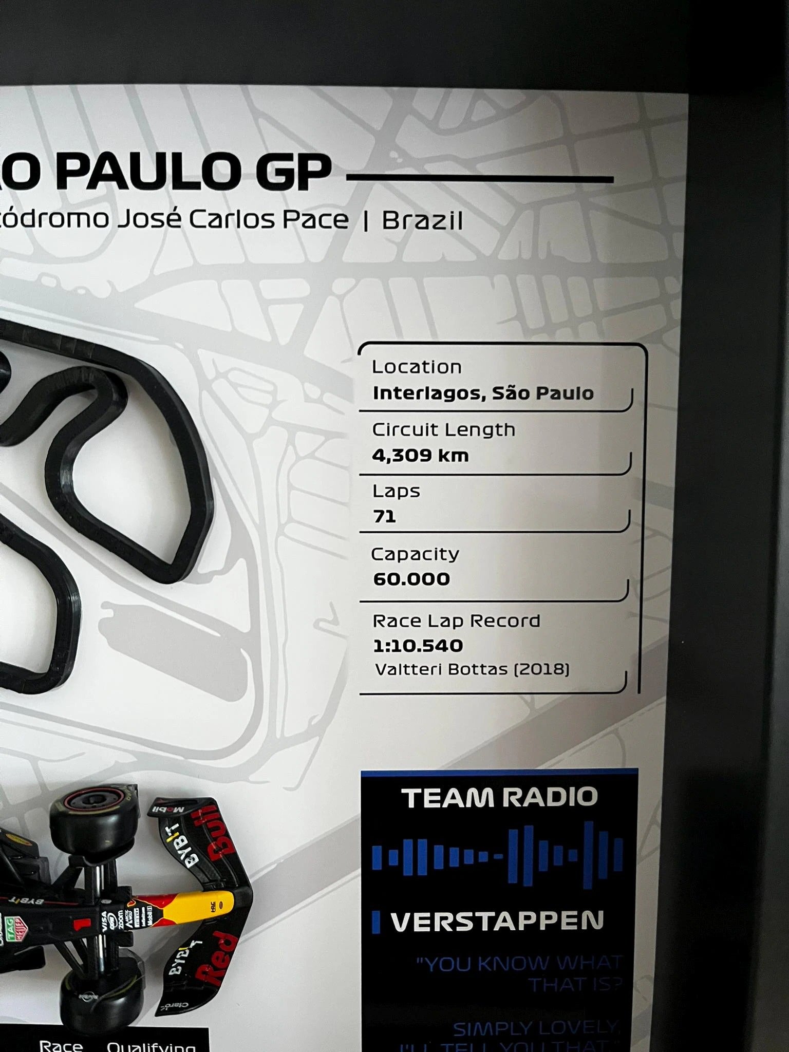 GP Brasil 2024 – Max Verstappen