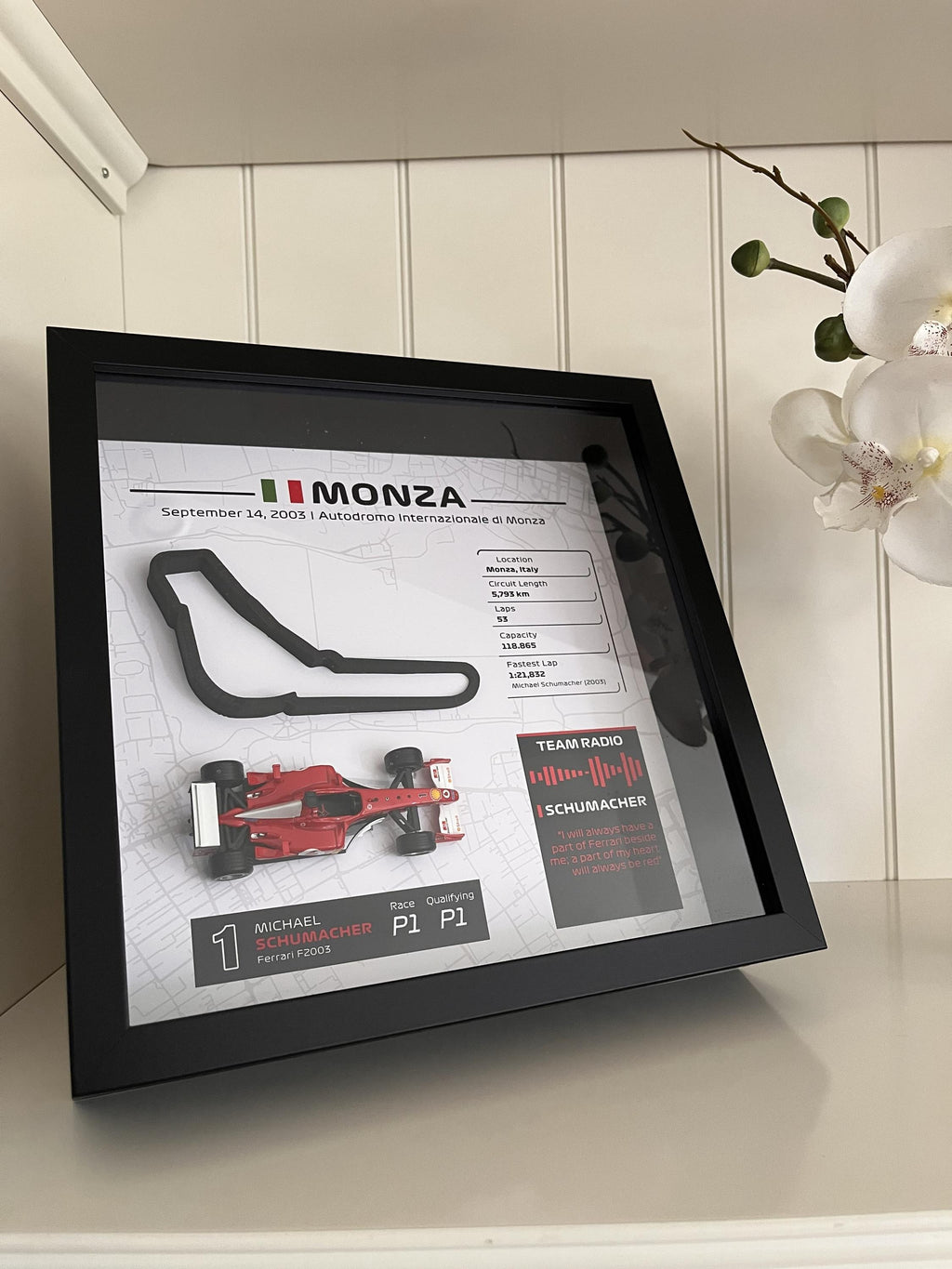 GP Monza - Michael Schumacher