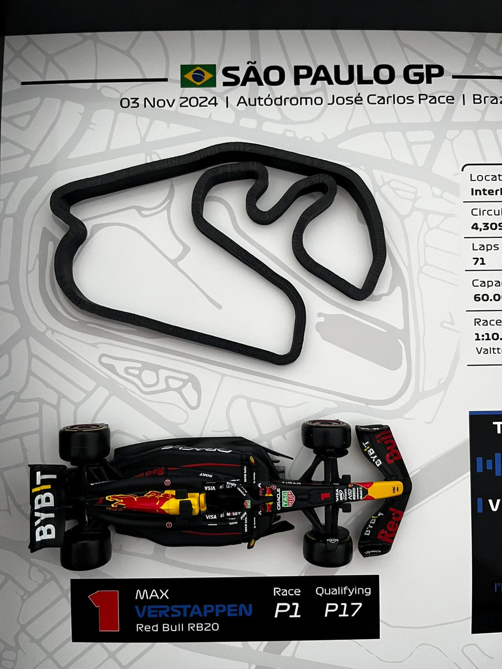 GP Brasil 2024 – Max Verstappen