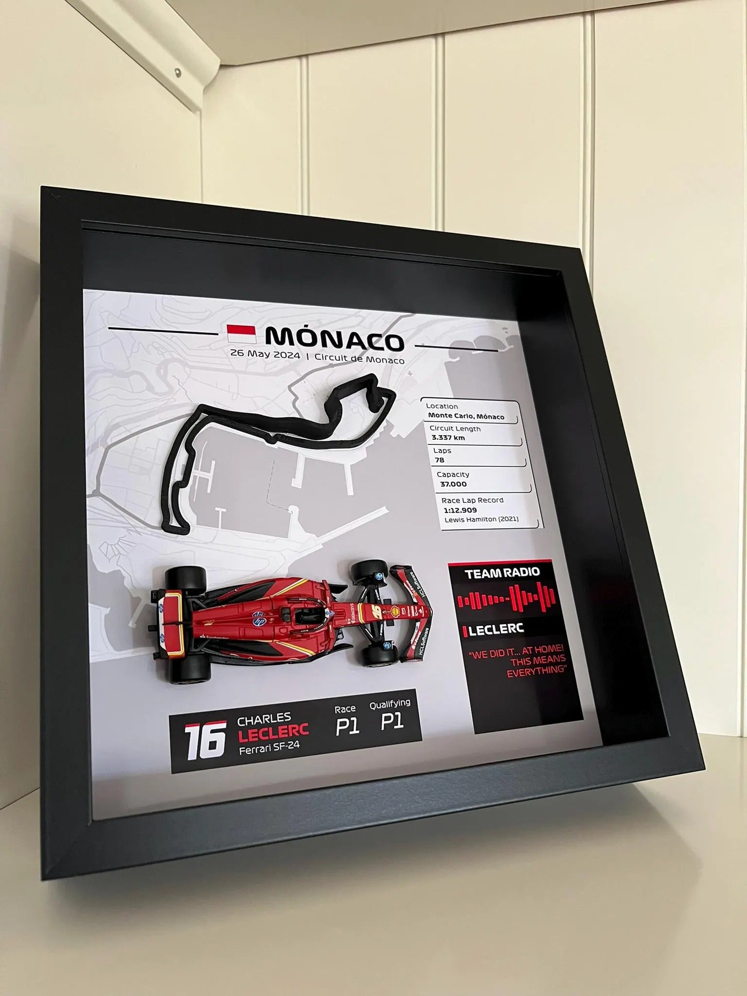 GP Monaco 2024 - Charles Leclerc