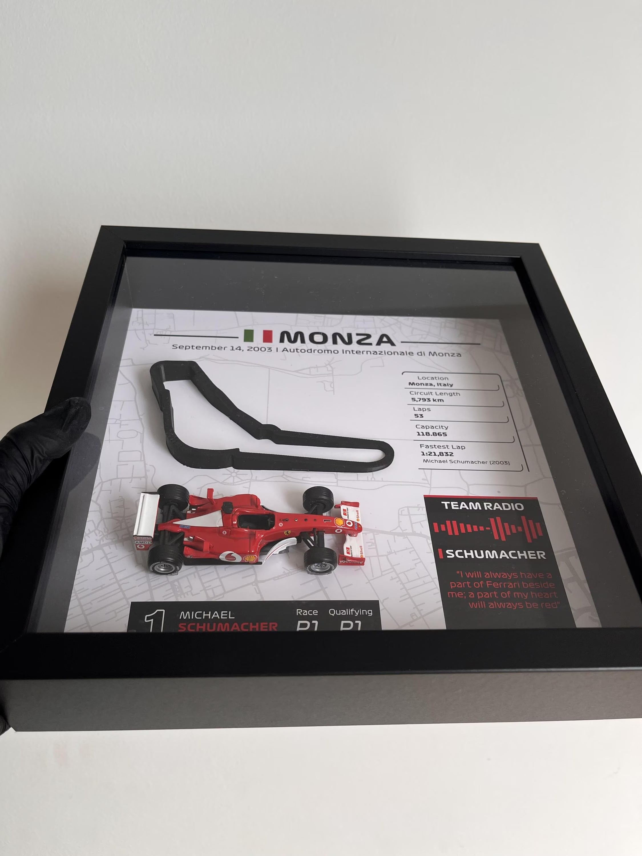 GP Monza - Michael Schumacher