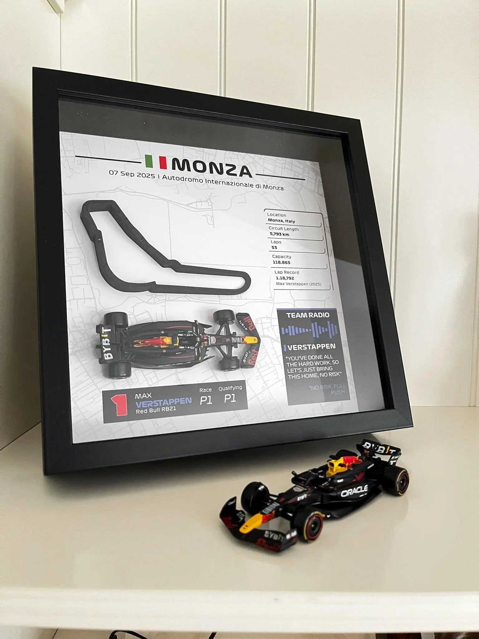 GP Monza 2025 "Record Lap" - Max Verstappen