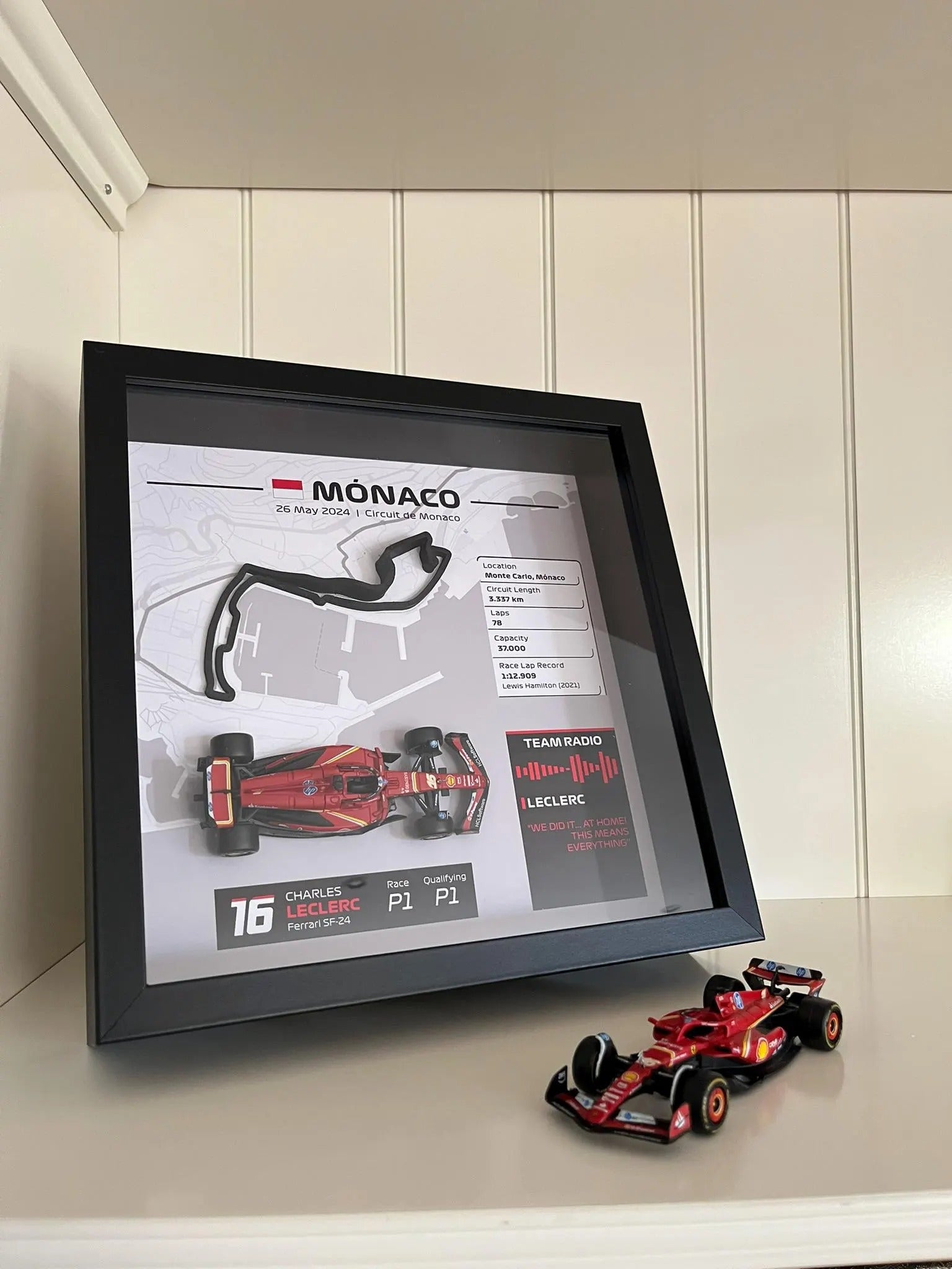 GP Monaco 2024 - Charles Leclerc