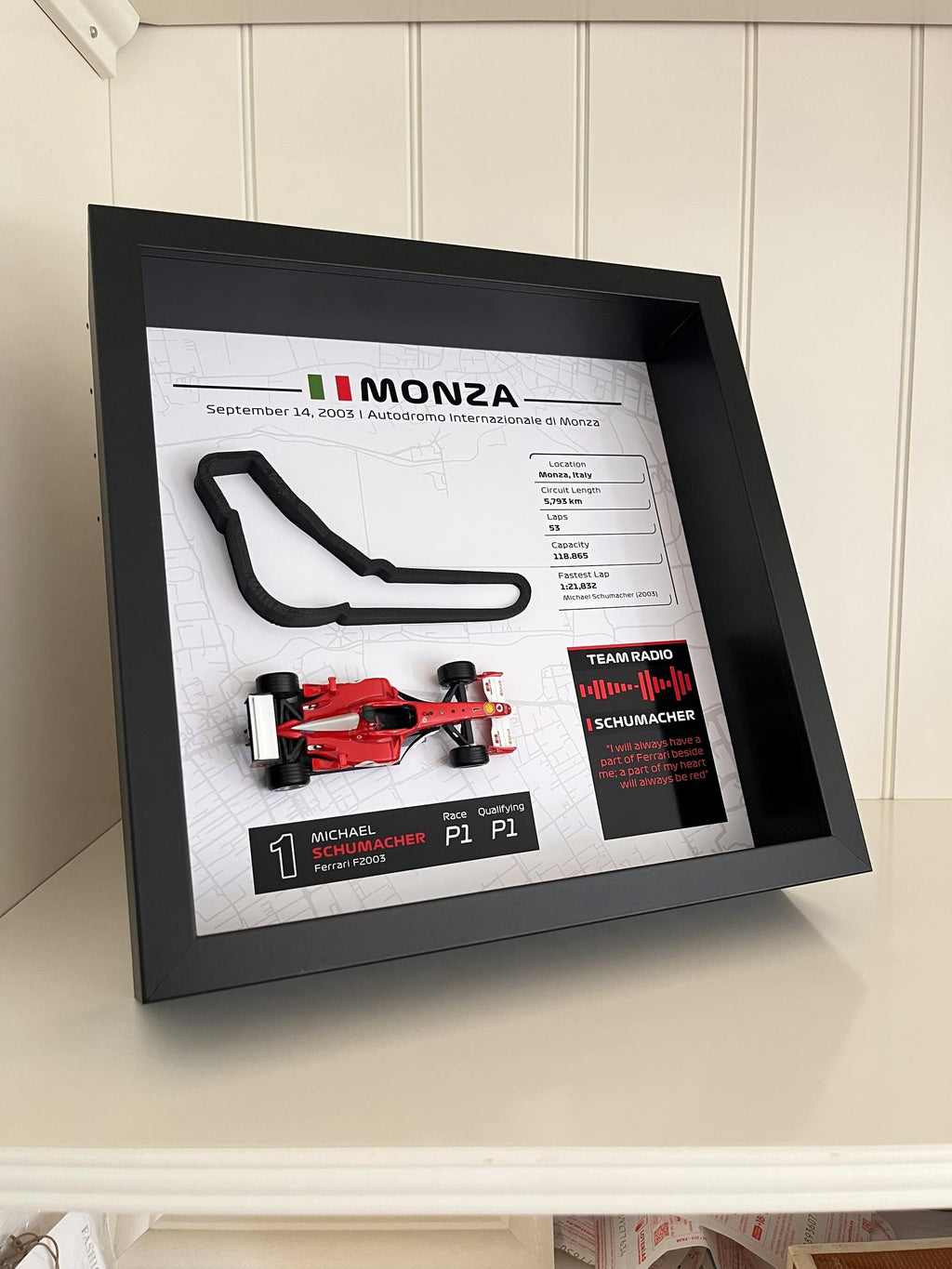 GP Monza - Michael Schumacher