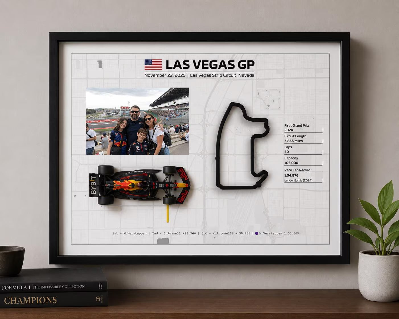 Marco personalizado de Fórmula 1 con tu foto | Circuito 3D y coche F1
