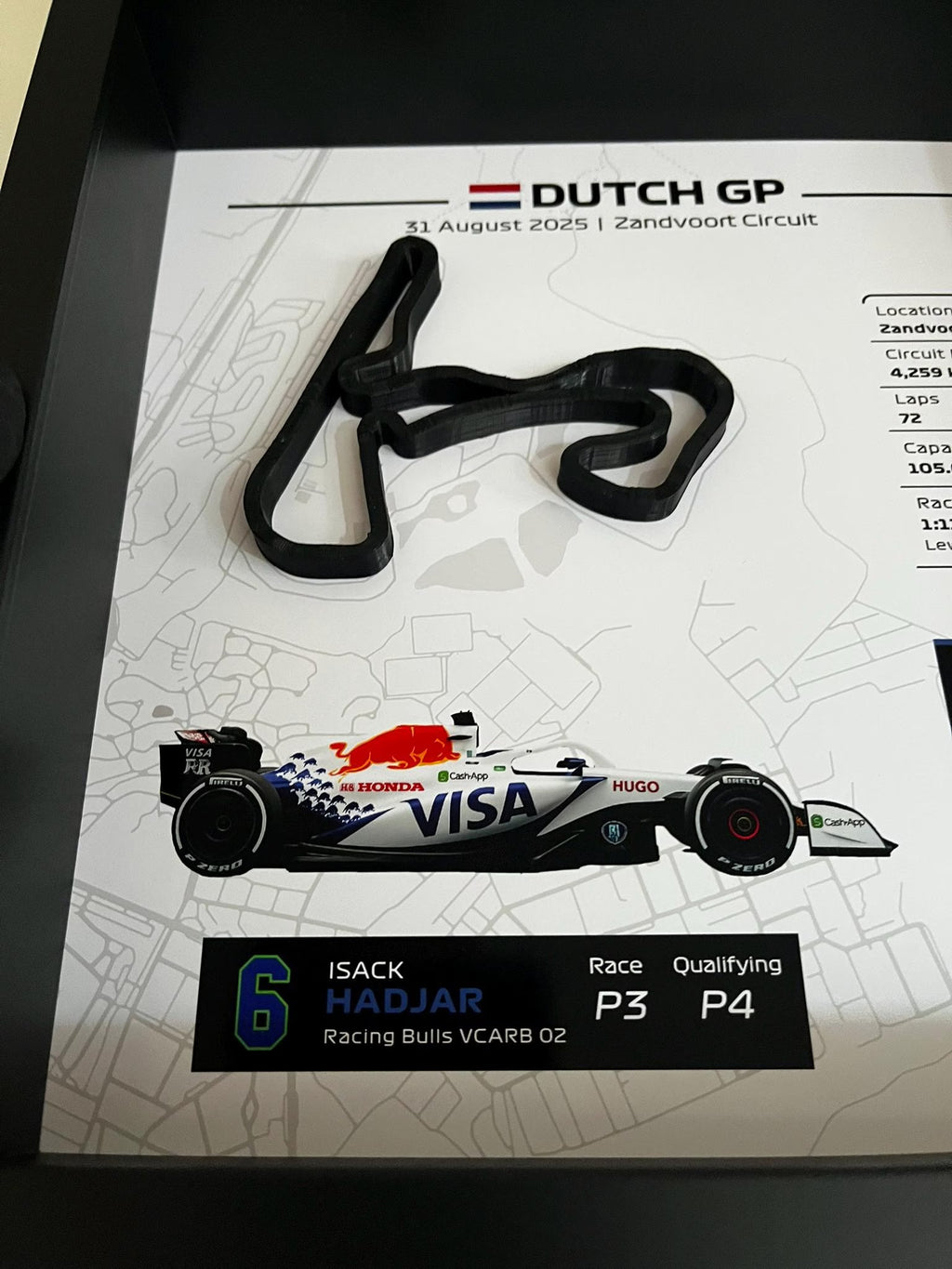 GP Dutch 2025 - Isack Hadjar