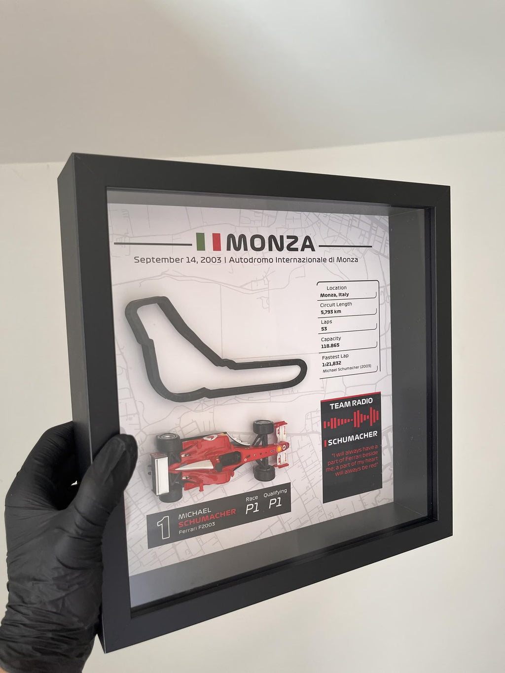 GP Monza - Michael Schumacher