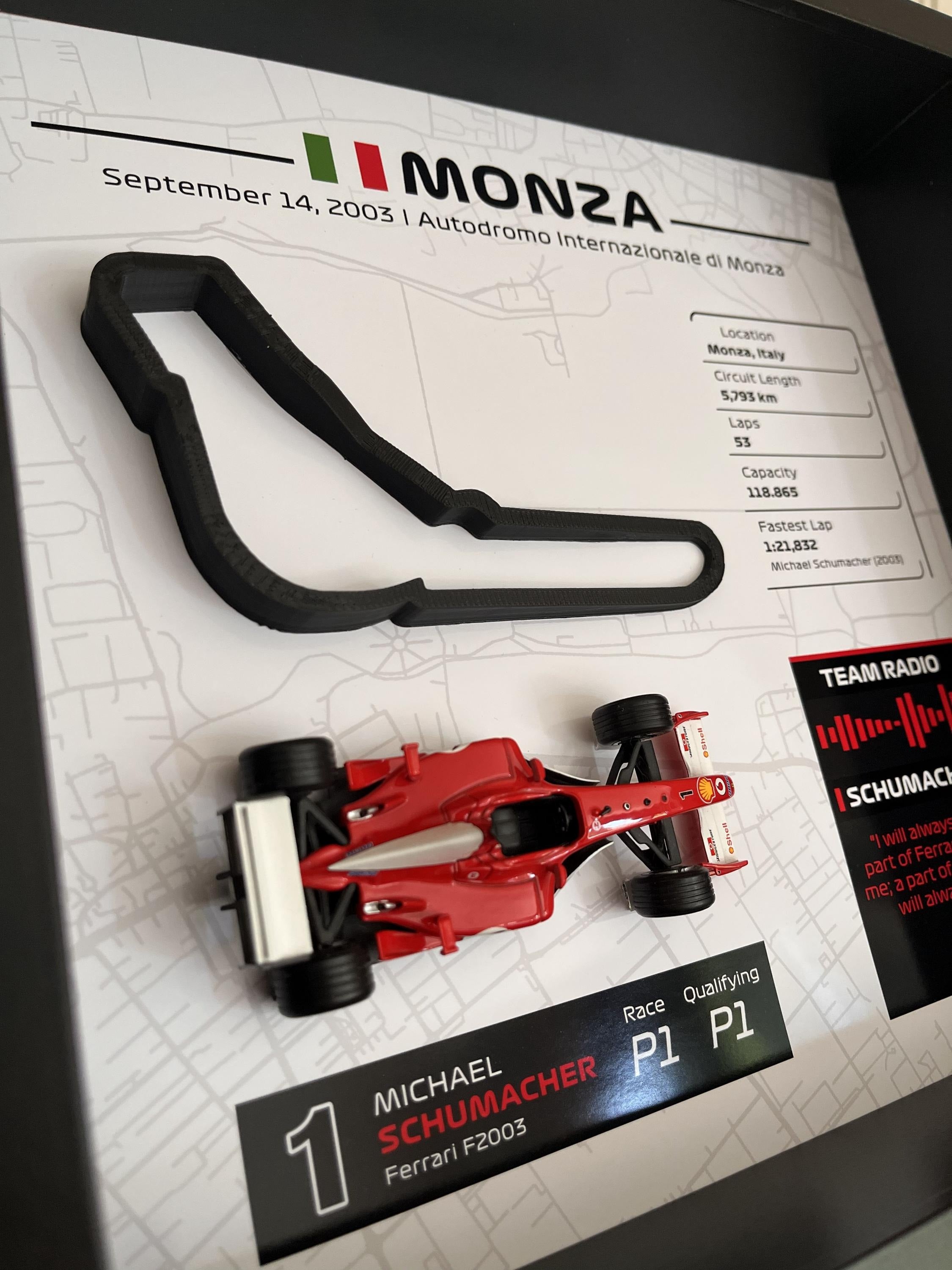 GP Monza - Michael Schumacher
