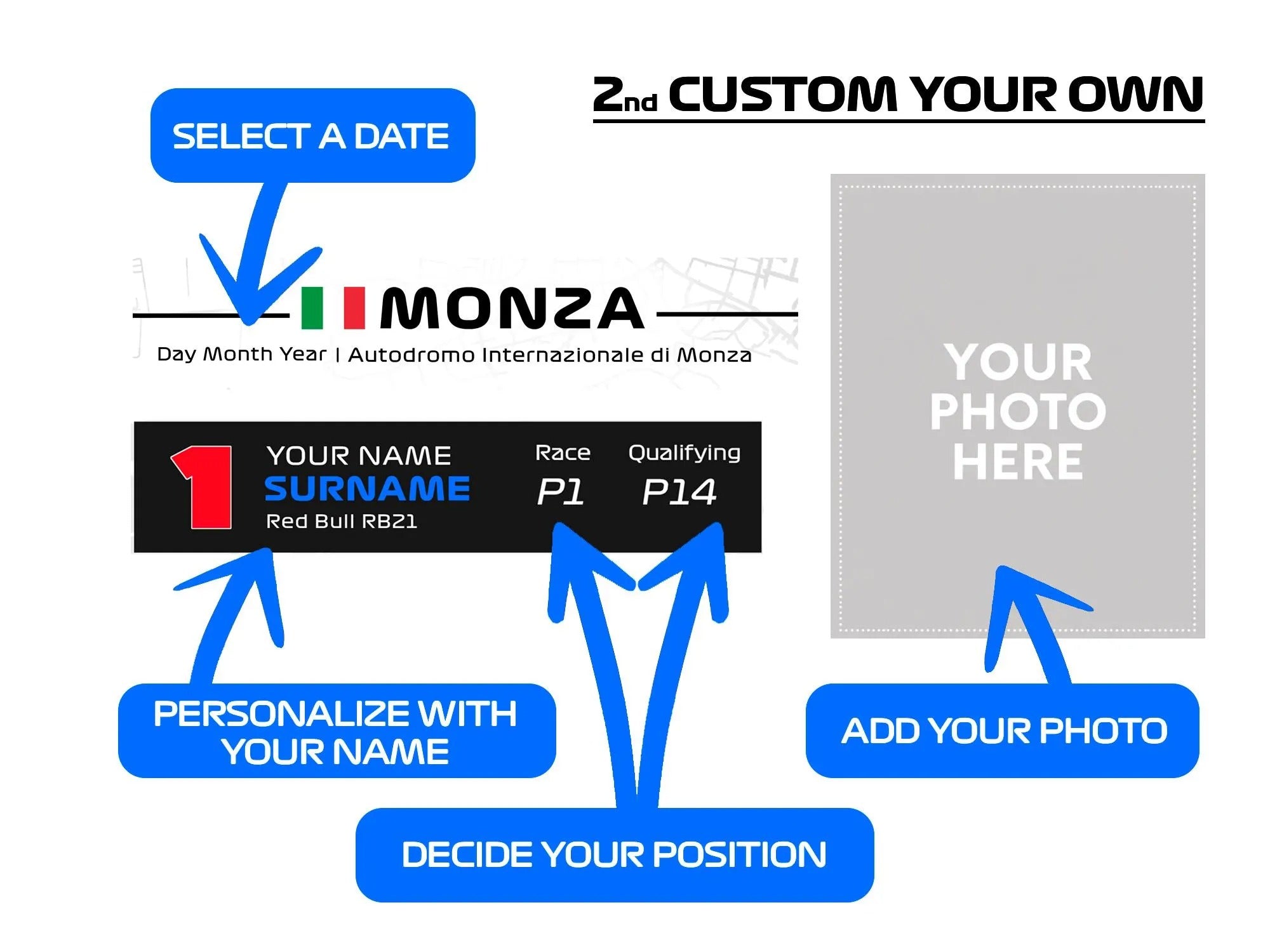 Personaliza tu cuadro 3D de F1 + Fotografía