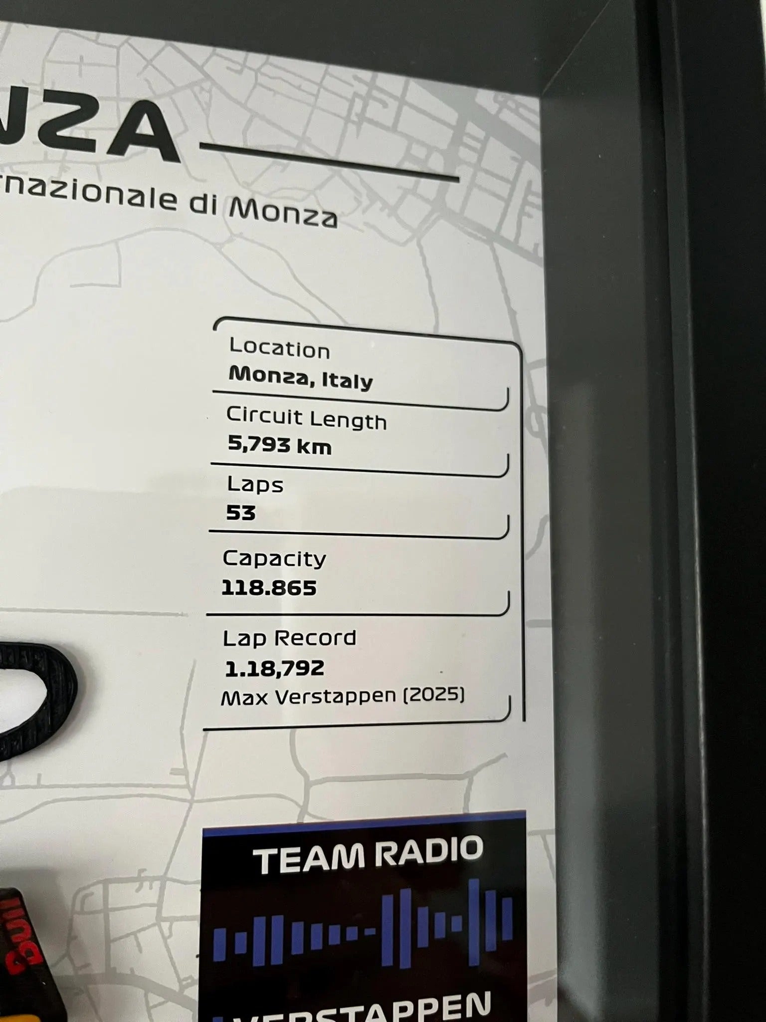 GP Monza 2025 "Record Lap" - Max Verstappen