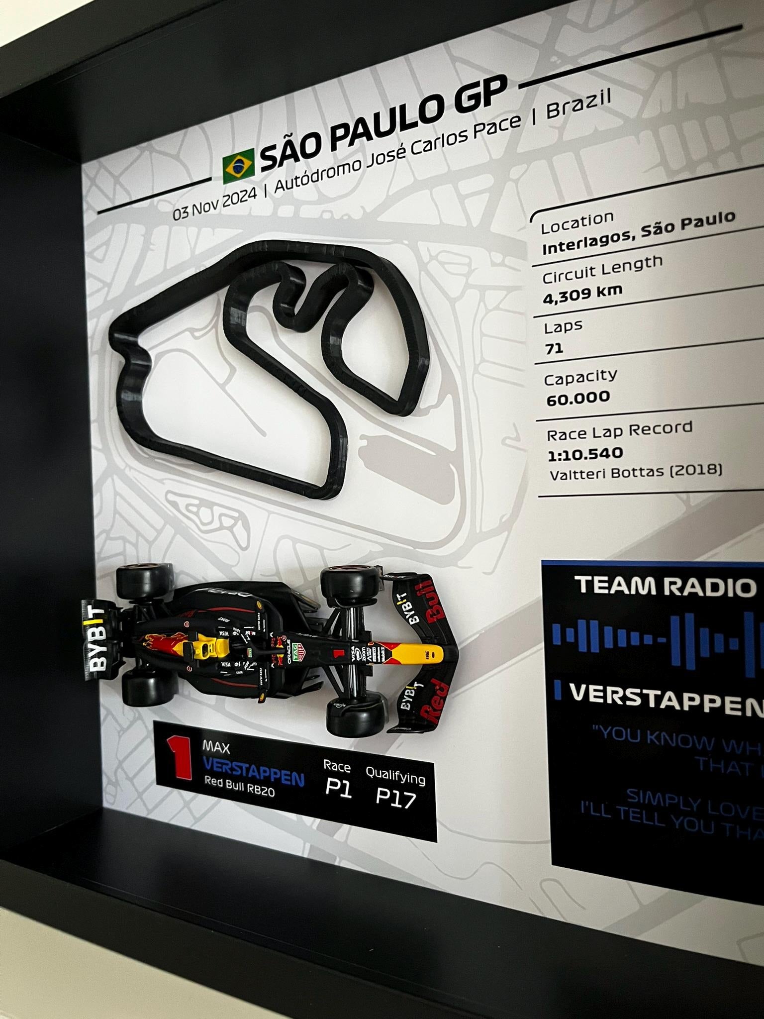 GP Brasil 2024 – Max Verstappen