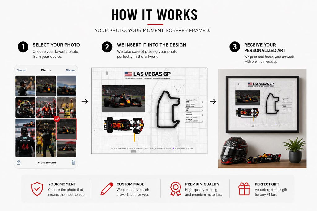Marco personalizado de Fórmula 1 con tu foto | Circuito 3D y coche F1