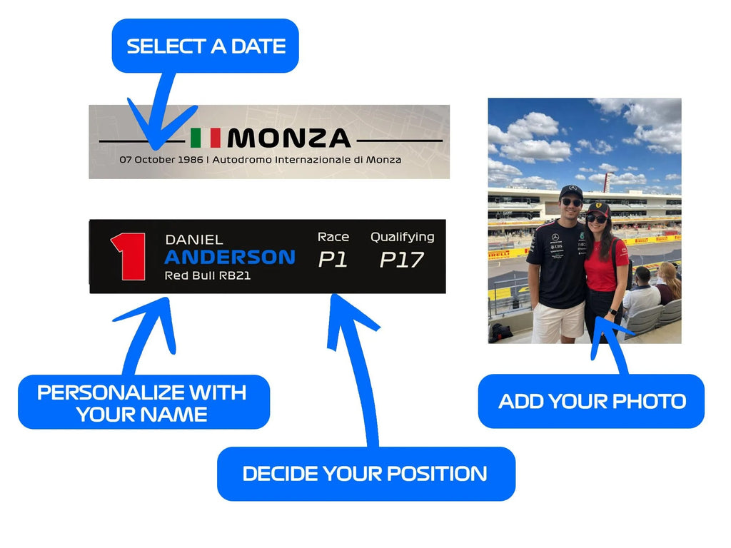 Personaliza tu cuadro 3D de F1 + Fotografía