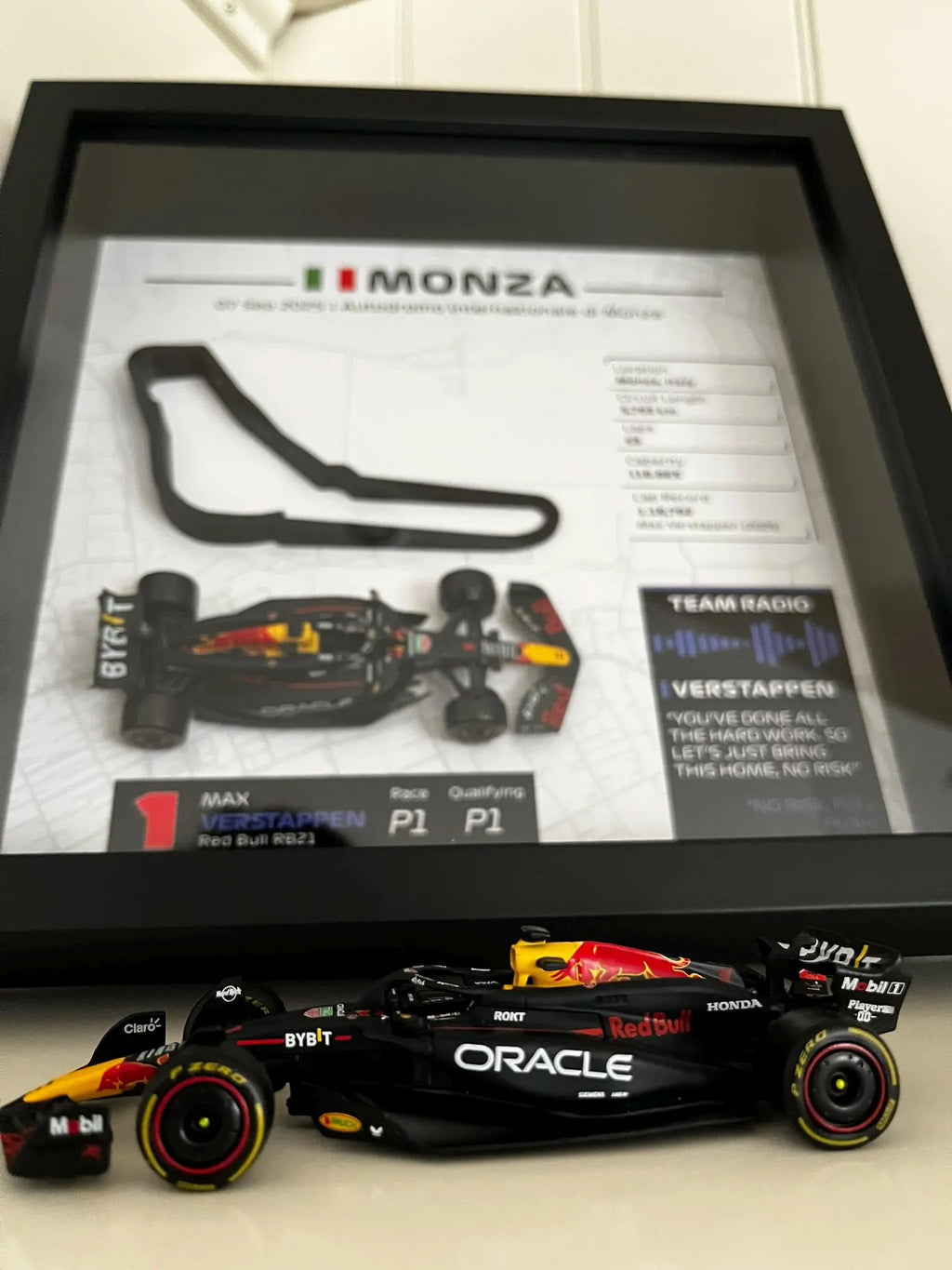 GP Monza 2025 "Record Lap" - Max Verstappen