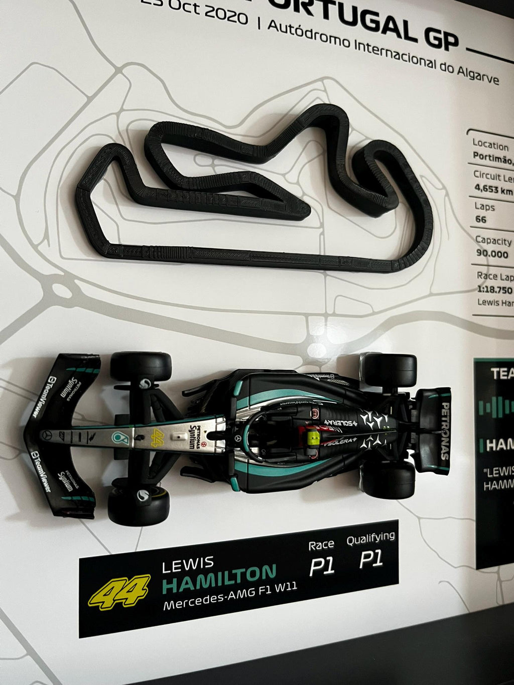GP Portugal 2020 - Lewis Hamilton