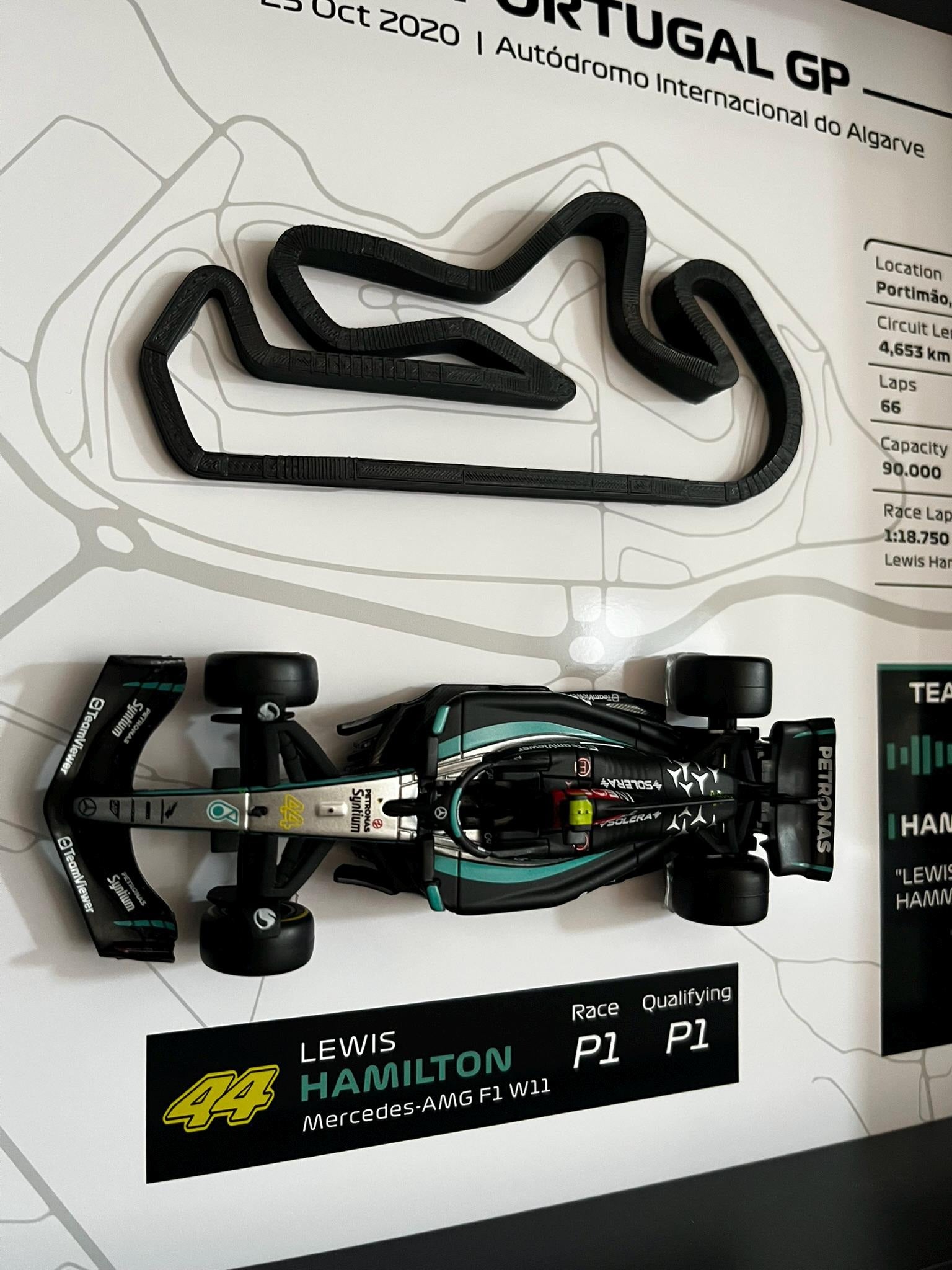 GP Portugal 2020 - Lewis Hamilton