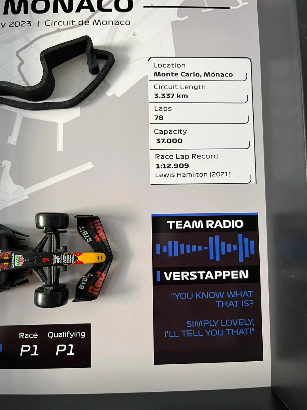 GP Monaco 2023 - Max Verstappen
